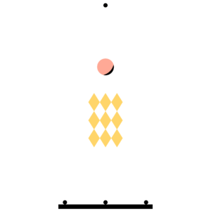 Rakete